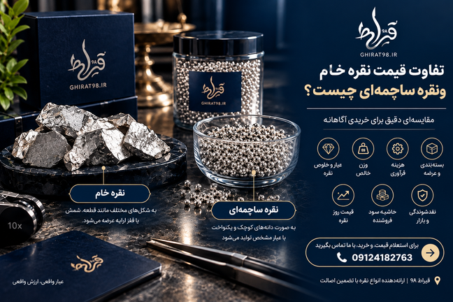 تفاوت قیمت نقره خام و ساچمهای چیست؟